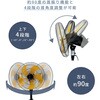 OPF-45YB 工場扇 大風量 工場用扇風機 45cm 5枚羽根 黄色羽根 ナカトミ 75691528