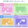 YAR-TQD15E(W) サーキュレーター 上下左右首振り dcモーター 静電気防止 PD対応 ～20畳 リモコン 風量7段階 静音 お手入れ簡単 コンパクト 分解 YAMAZEN(山善) 75691607