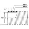 NE-A-050-2 サクションホース・透明 【N.E-A】 ニッセイエコ 75732697