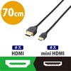DH-HD14EM07BK HDMIP[u miniHDMI-HDMI 4KΉ nCXs[h RoHS GR 75902461