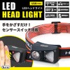 HRN-681 LED�w�b�h���C�g ���쏤�� 75904617
