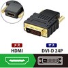 AD-HTD HDMI変換アダプタ DVI(24ピン)[オス] - HDMI[メス] シングルリンク エレコム 75908682