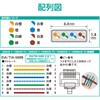 LD-GFT/BU20 LANケーブル CAT6 ギガビット 爪折れ防止 フラット スリムコネクタ RoHS より線 薄さ1.4mm ブルー エレコム 75915551