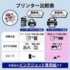 EDT-TI21 x  E\x N₩ GR 75924597