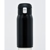 RH-1516 I~bg ^b`}O{g atCY 75944759