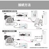 DMF-GMS6 電動スイングミストファン G-Mist Swing グリーンライフ 75968326
