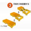 DOB-S1 どこでもおうちベッド 6つ折りどこでもマットレスセット アキレス 75968938