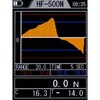 HF-100N デジタルフォースゲージ ISO3点書類付 日本計測システム(JISC) 75970180