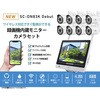 SC-DN83K-7W}CN-HDNN SecuSTATION CXj^[+J 1`8Zbg SecuSTATION 75976943