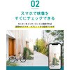 SC-DN83K-7W}CN-HDNN SecuSTATION CXj^[+J 1`8Zbg SecuSTATION 75976943