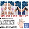 AP-434740 ҂(R)T|[^[Fit At@bNX 76005205