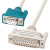 RS-232Cケーブル サンワサプライ
