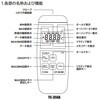 TC-350A(メーカー実施校正関連書類一式付) デジタル温度計(本体のみ) TC-350A ライン精機 76046471