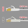 KB-FLU7-07W CAT7EgtbgLANP[u TTvC 76056644