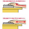 76065421