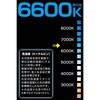 MLE14 MLE14 ヘッドライトLEDバルブ HS1 6600k PIAA 76067909