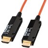 KM-HD20-FB20 光ファイバHDMIケーブル サンワサプライ 76080051