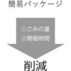 76081826,76081835,76081844