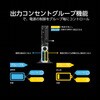 SRT2400XLJ7W APC UPS 無停電電源装置 Smart-UPS SRT 2400VA 100V 7年保証 SRT2400XLJ7W APC(シュナイダーエレクトリック) 76096189