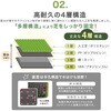 2m×10m ターフグランデ プレミアム 人工芝 NITTOSEKKO 76104939