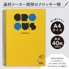 11031 ATクロッキー40 アーテック[学校教材・教育玩具] 76110959