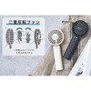 PBAF007-OW ミニダブルファン オフホワイト ライフオンプロダクツ 76146011