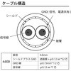76149396,76149405,76149414,76149423
