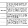 RVL1-T762ML(275185) ロックライバー 1G ライトゲーム MajorCraft 76151191