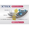 #Lサイズ(815506) FP-5006 透湿ショートレインジャケット X-sell(エクセル) 76151525