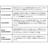 EZ1IM-B642MH(274935) エギゾースト 1G イカメタル MajorCraft 76150990