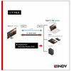 36901 ANTHRA LINE USB3.2 Gen2x2 Type-Cケーブル+PDスマートチップ LINDY 76157159