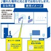 OCH-VOST-FBR25 ワイヤレスチャイムセット 音センサー送信機 光フラッシュ受信機 オーム電機 76157850