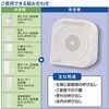 OCH-BBR25 ワイヤレスチャイム受信機 バイブレーション 電池式 増設用 オーム電機 76157938