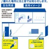 OCH-BPT-ACR25 ワイヤレスチャイムセット 押しボタン送信機 光フラッシュAC電源受信機 オーム電機 76157965