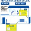 OCH-MAGT-FBR25 ワイヤレスチャイムセット 扉センサー送信機 光フラッシュ受信機 オーム電機 76157999