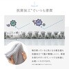 1010590 厚手のワッフル織りバスマット アイメディア 76159600