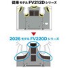 FV220DZ3LO 充電式ファンベストFV220D(動きやすいベスト) マキタ 76167476