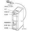 RB-120-2 コンパクトライスディスペンサー ジャパンサミック 76170355