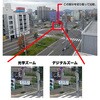 AI-DS02 8K 前後ダブルカメラ付き7倍光学ズームデジタルカメラ エーインサイト 76170547