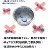 4548404101481 キクロン 手間いらず キクロン 76180085
