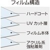 A-4500 透明ガラス専用防犯フィルム210 アスワンリョー 76184651