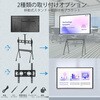 TS55 4K大型タッチパネルモニター FSC藤原産業 76190829