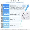 JF100HM01GR JF100HM01GR グレー [冷凍庫(100L・上開き)] MAXZEN 76192771