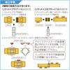 QPJ3-20C-S クイックジョイントQF20用コネクター オンダ製作所 76193175