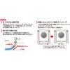 TPF640RE 給水栓付防水パン オンダ製作所 76194706