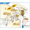 WF1M1-1325 洗濯機用コンセント オンダ製作所 76195196