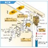 WF1M1-1325F 洗濯機用コンセント オンダ製作所 76195205