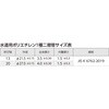 WJ31C-2016C-S WJ31型 ポリ管変換アダプター オンダ製作所 76196718