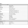 AST10 デジタルアスファルト温度計 マイゾックス 76228218