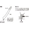 35555006 一枚切り抜きカッター デザインフィル(ミドリ) 76230686